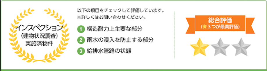 インスペクション（建物状況調査）