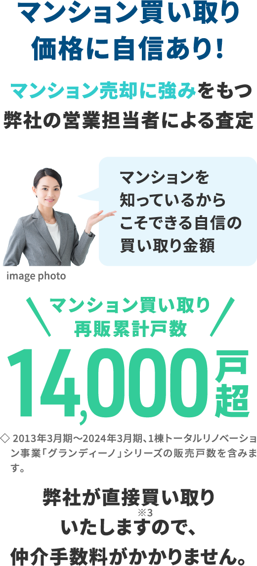 マンション買い取り価格に自信あり！